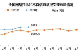 周琦：隔天一赛有点累还需要找状态 希望球队客场能有好的发挥